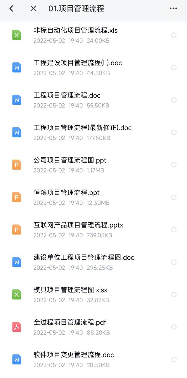 做了5年项目总监，总结出这111套项目管理流程丨制度丨方案课件（项目的5个管理过程）