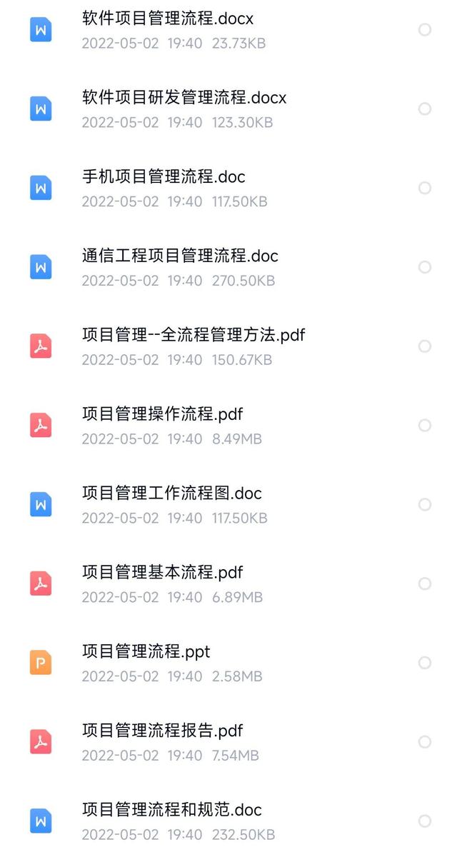 做了5年项目总监，总结出这111套项目管理流程丨制度丨方案课件（项目的5个管理过程）