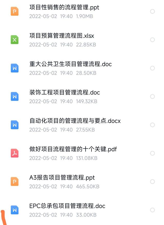 做了5年项目总监，总结出这111套项目管理流程丨制度丨方案课件（项目的5个管理过程）