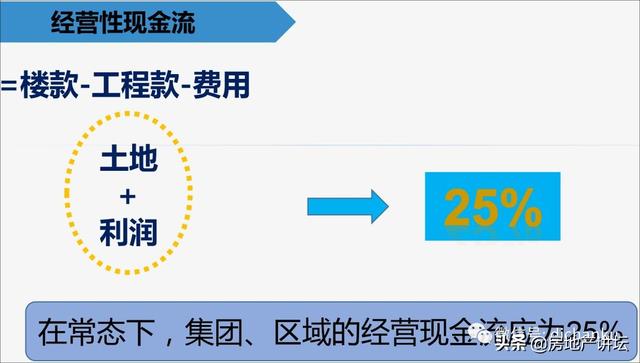 地产总裁如何进行《项目如何做好资金管理》（房地产公司如何做好资金计划）