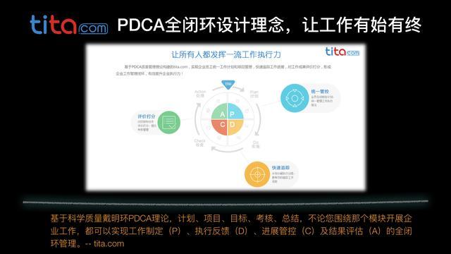 德鲁克：OKR和项目管理的藕断丝连