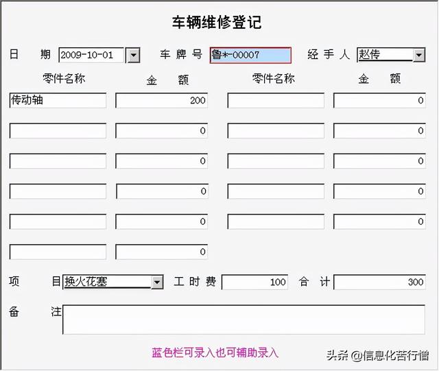 车辆信息化管理系统专业版软件开发设计解决方案（车辆信息化管理系统专业版软件开发设计解决方案有哪些）