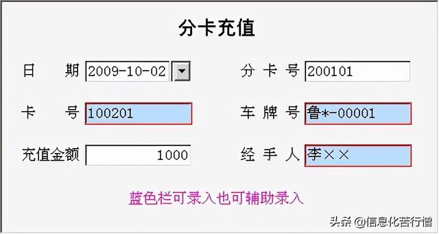 车辆信息化管理系统专业版软件开发设计解决方案（车辆信息化管理系统专业版软件开发设计解决方案有哪些）