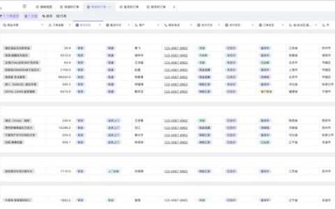 商品管理、库存管理轻松解决，好用的线上智慧订单管理软件维格表