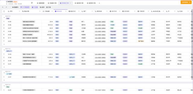 商品管理、库存管理轻松解决，好用的线上智慧订单管理软件维格表