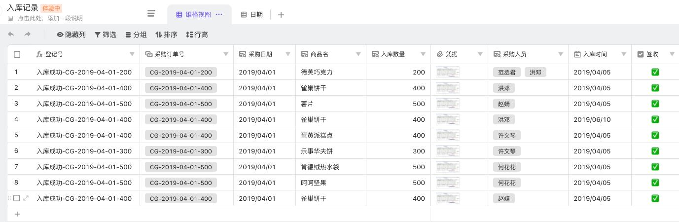 商品管理、库存管理轻松解决，好用的线上智慧订单管理软件维格表