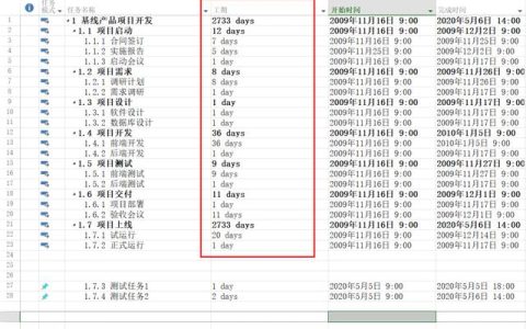 项目管理软件Project从入门到精通 – 一文读懂工期转换 -实用技巧（项目管理软件 project工期怎么改）