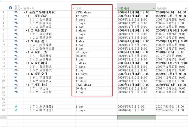 项目管理软件Project从入门到精通 - 一文读懂工期转换 -实用技巧（项目管理软件 project工期怎么改）