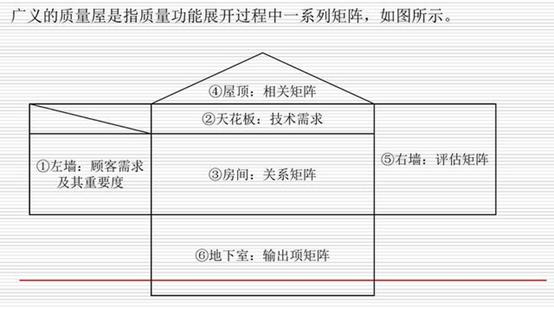 项目经理必看！常用的8种项目管理工具（项目管理中的工具）