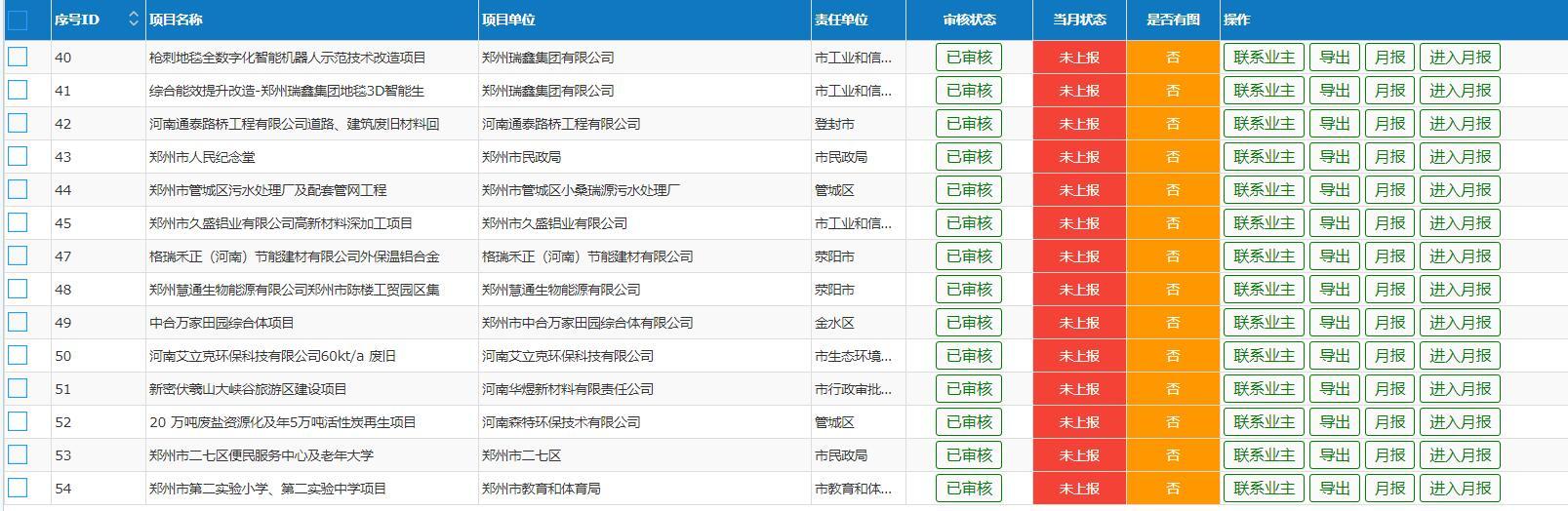 互联网项目监管云平台系统（互联网项目监管云平台系统登录）