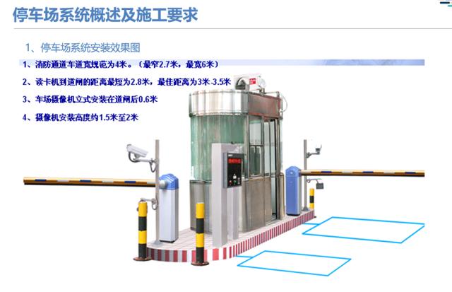 弱电干货｜详细的停车场管理系统（含配置方式），推荐下载收藏