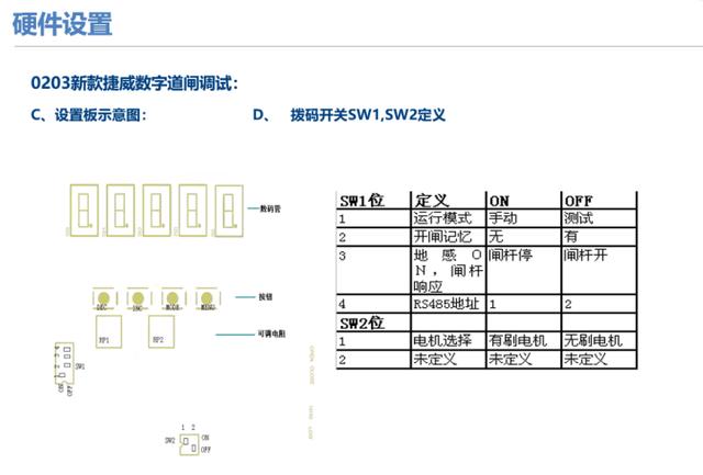 弱电干货｜详细的停车场管理系统（含配置方式），推荐下载收藏