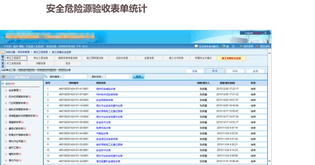 智慧工地_工程施工安全危险源管理系统（智慧工地安全管理系统有哪些公司）