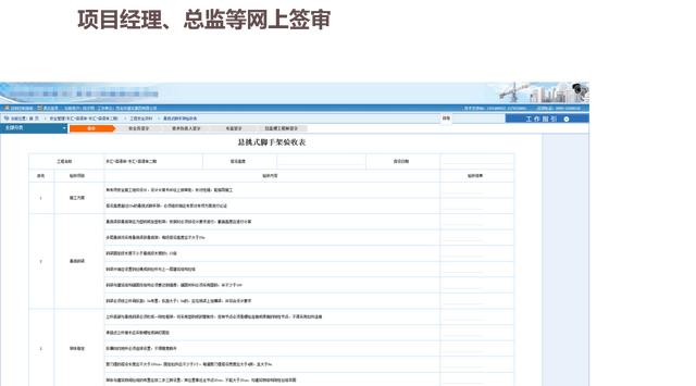 智慧工地_工程施工安全危险源管理系统（智慧工地安全管理系统有哪些公司）