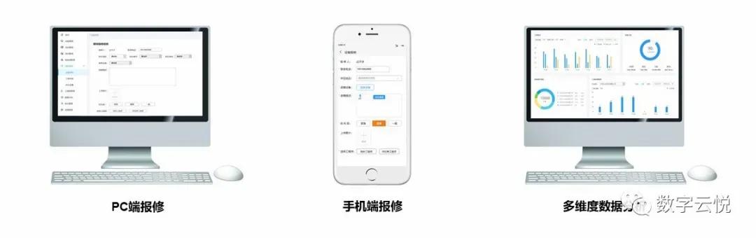 项目数字化协同云平台-设备管理系统 助力企业信息化转型（云+智能化企业协同平台）