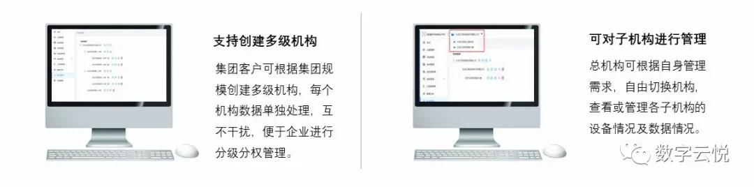 项目数字化协同云平台-设备管理系统 助力企业信息化转型（云+智能化企业协同平台）