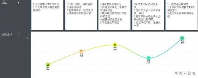 谁说产品经理和程序员之间不能和平共处？（谁说产品经理和程序员之间不能和平共处呢）