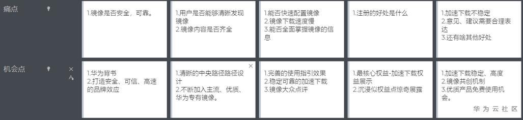 谁说产品经理和程序员之间不能和平共处？（谁说产品经理和程序员之间不能和平共处呢）