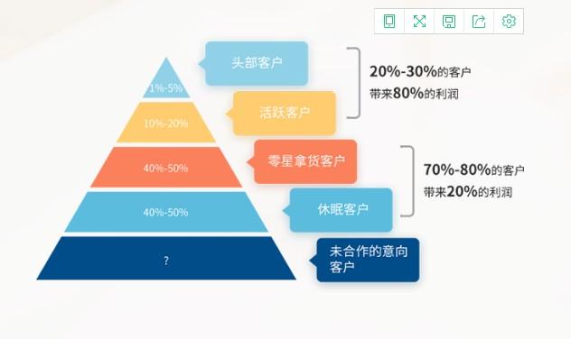 使用进出货管理软件对调味品经销商有哪些作用（使用进出货管理软件对调味品经销商有哪些作用呢）