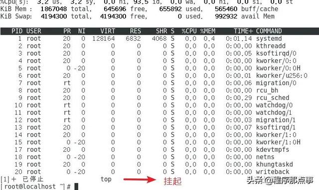 Linux进程与任务计划管理（linux系统计划任务）