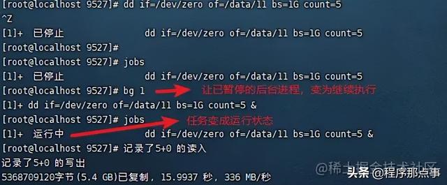 Linux进程与任务计划管理（linux系统计划任务）