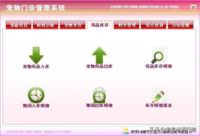 宠物门诊信息化管理软件开发设计系统解决方案（宠物门诊信息化管理软件开发设计系统解决方案怎么写）