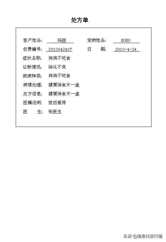 宠物门诊信息化管理软件开发设计系统解决方案（宠物门诊信息化管理软件开发设计系统解决方案怎么写）