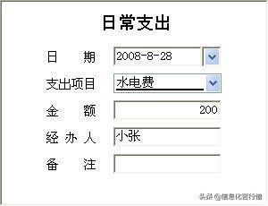 宠物门诊信息化管理软件开发设计系统解决方案（宠物门诊信息化管理软件开发设计系统解决方案怎么写）