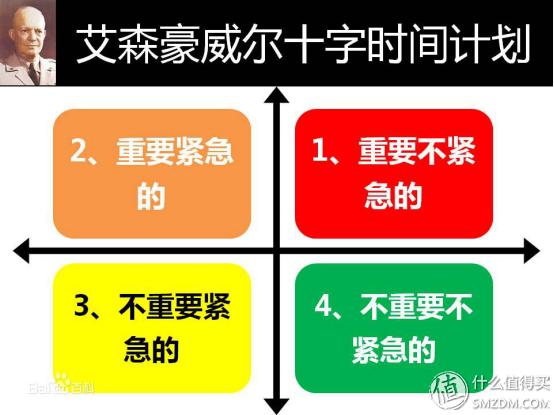 天天都在用文件 不要被文件用了，推荐几个管理文件的软件（好用的文件管理器）