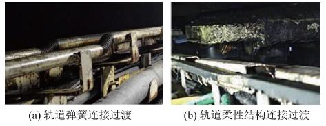 最新成果丨张守祥教授：综采巡检机器人关键技术研究