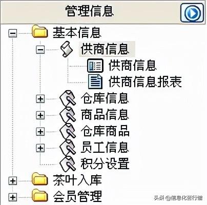 茶叶店信息化管理系统专业版软件开发设计解决方案（茶叶店销售系统）