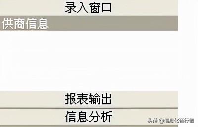 茶叶店信息化管理系统专业版软件开发设计解决方案（茶叶店销售系统）