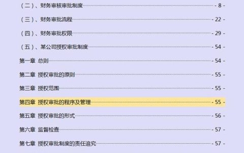 2022年企业财务审核审批制度完整版，word格式，可编辑修改