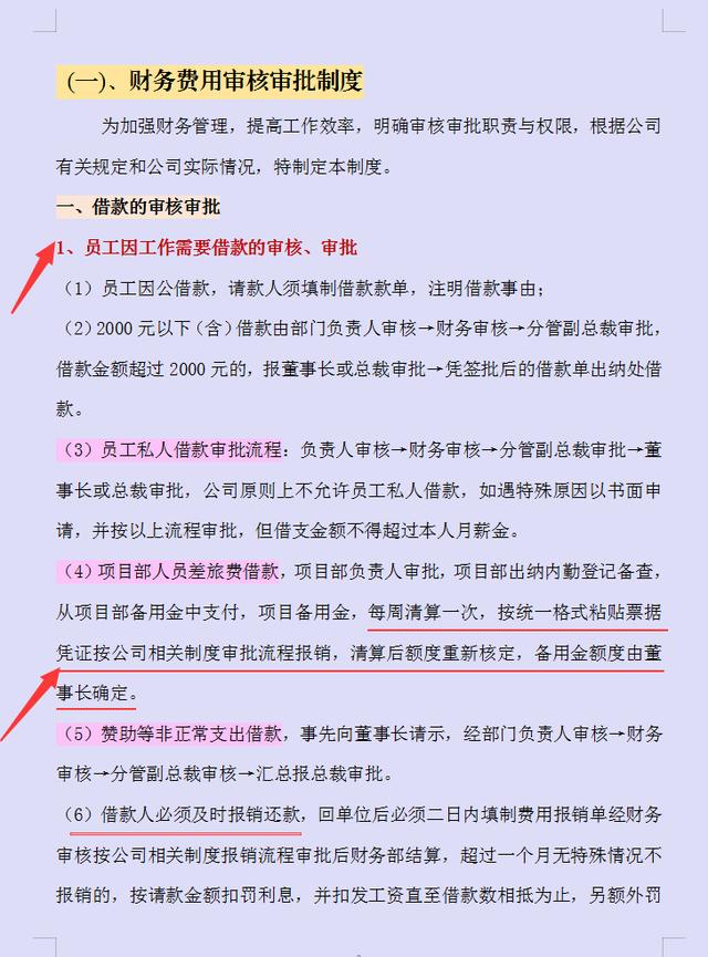 022年企业财务审核审批制度完整版，word格式，可编辑修改"