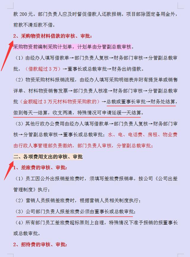 022年企业财务审核审批制度完整版，word格式，可编辑修改"