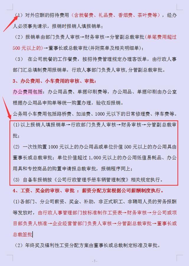 022年企业财务审核审批制度完整版，word格式，可编辑修改"