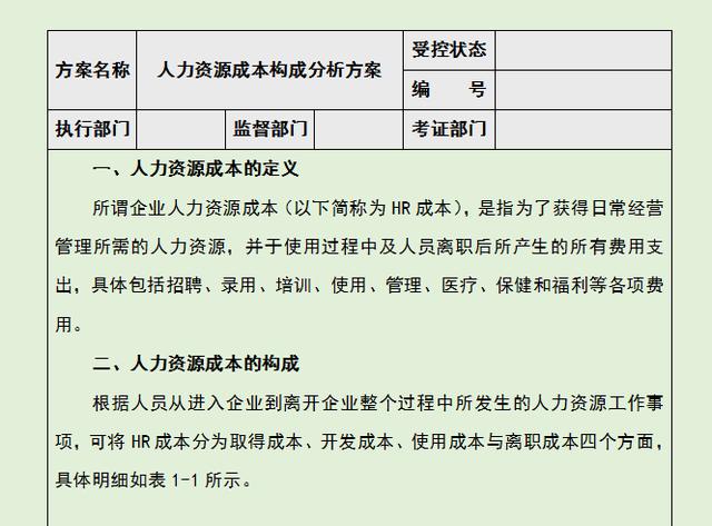 资深成本会计整理的：成本费用控制精细化管理，每个要点都很详细