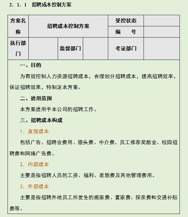 资深成本会计整理的：成本费用控制精细化管理，每个要点都很详细