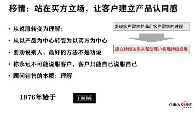 客户关系是第一生产力，合同管理的八个黄金法则（开发客户的黄金法则是）