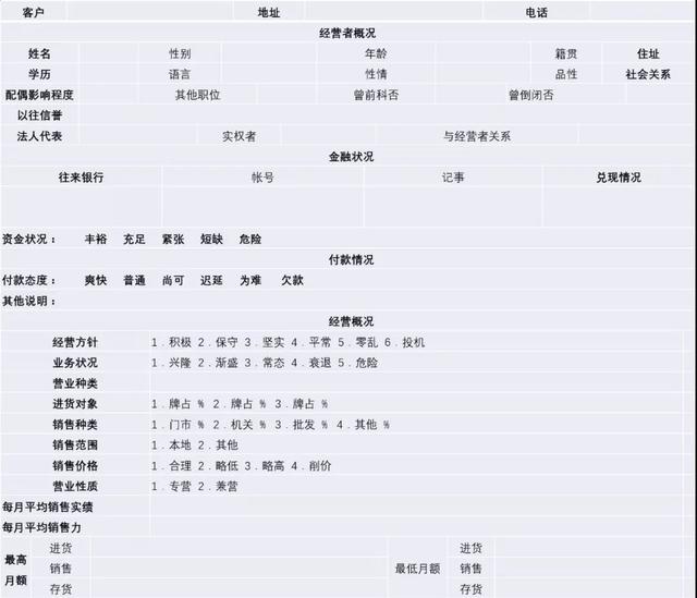 客户关系管理各岗位职责及管理流程（客户关系管理各岗位职责及管理流程图）