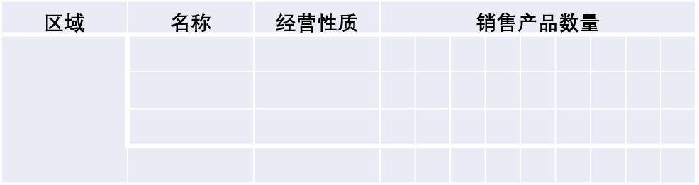 客户关系管理各岗位职责及管理流程（客户关系管理各岗位职责及管理流程图）