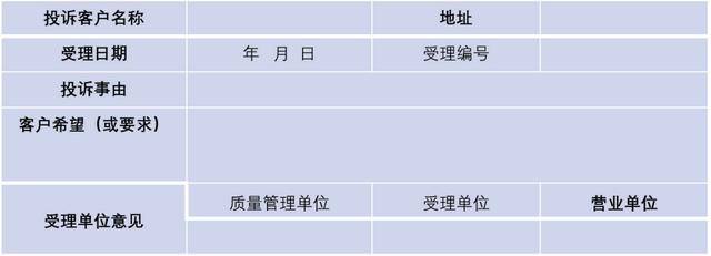 客户关系管理各岗位职责及管理流程（客户关系管理各岗位职责及管理流程图）