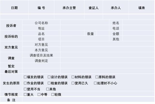 客户关系管理各岗位职责及管理流程（客户关系管理各岗位职责及管理流程图）