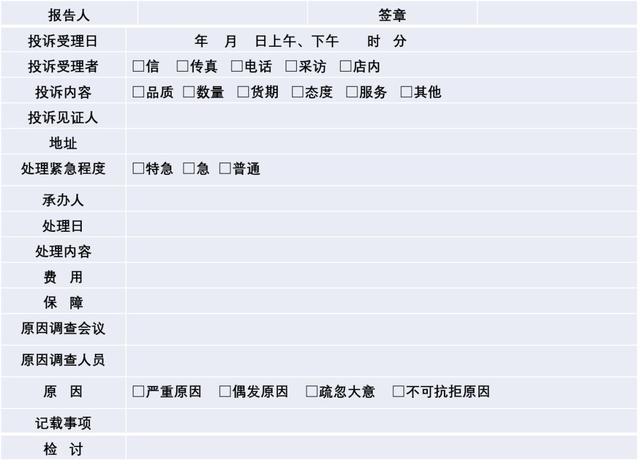 客户关系管理各岗位职责及管理流程（客户关系管理各岗位职责及管理流程图）