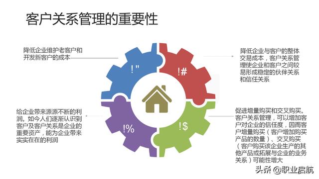 如何管好企业重要资产《客户关系管理：理念、技术与策略》笔记