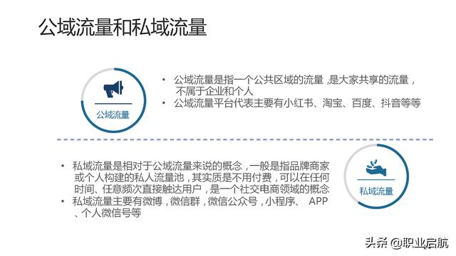 如何管好企业重要资产《客户关系管理：理念、技术与策略》笔记