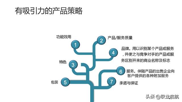 如何管好企业重要资产《客户关系管理：理念、技术与策略》笔记