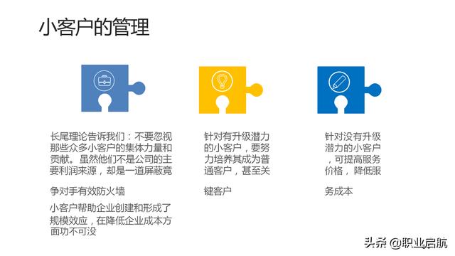 如何管好企业重要资产《客户关系管理：理念、技术与策略》笔记