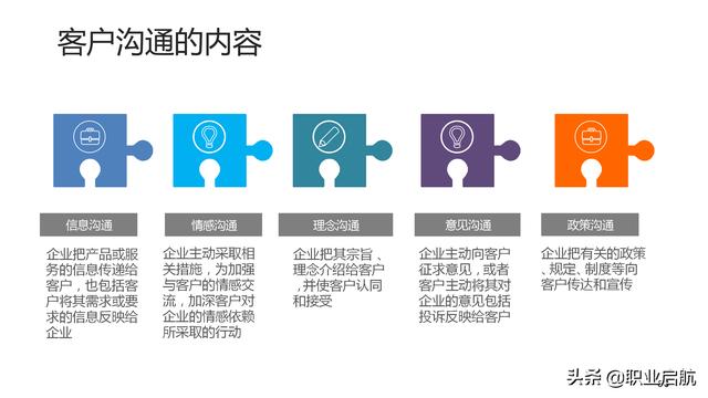 如何管好企业重要资产《客户关系管理：理念、技术与策略》笔记