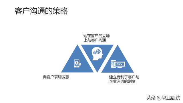 如何管好企业重要资产《客户关系管理：理念、技术与策略》笔记